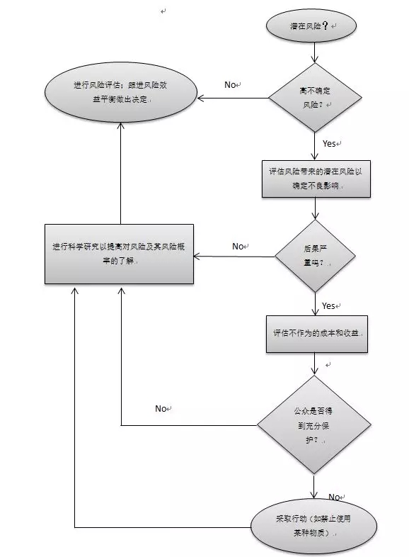 和记官网·(中国区)官方网站