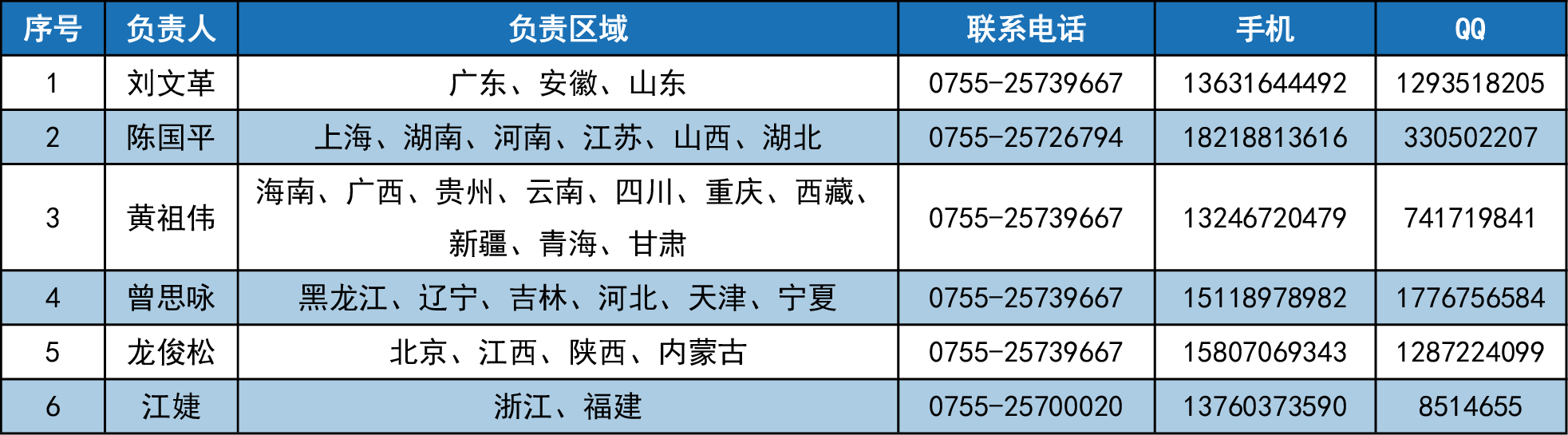 和记官网·(中国区)官方网站